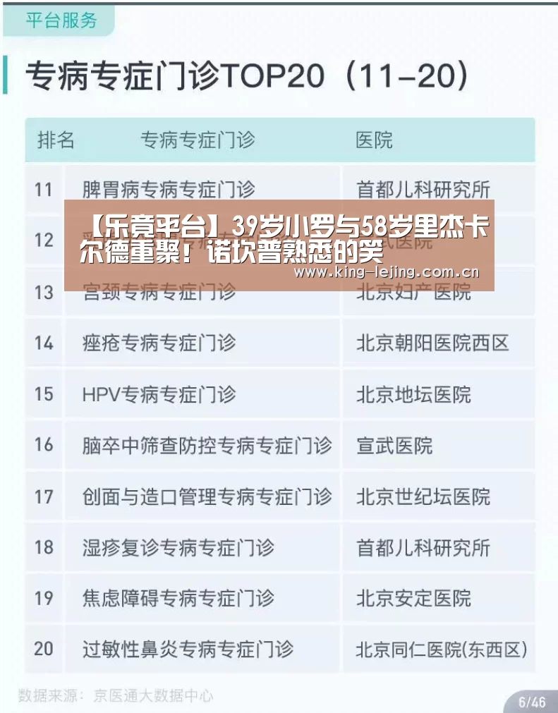 【乐竟平台】39岁小罗与58岁里杰卡尔德重聚!诺坎普熟悉的笑(图3) 乐竟体育