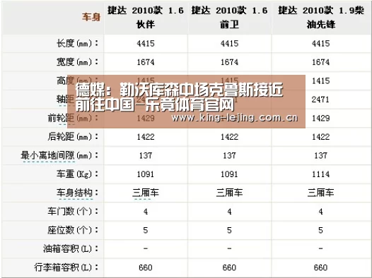 德媒:勒沃库森中场克鲁斯接近前往中国-乐竟体育官网(图2) 乐竟平台
