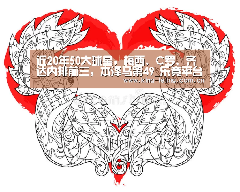 近20年50大球星,梅西、C罗、齐达内排前三,本泽马第49_乐竟平台(图1) 乐竟体育