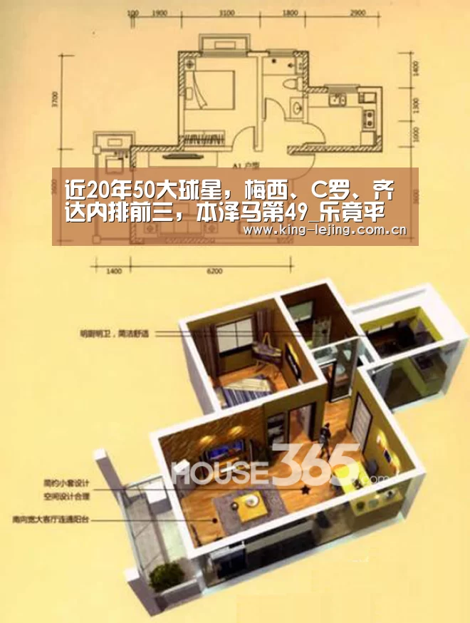 近20年50大球星,梅西、C罗、齐达内排前三,本泽马第49_乐竟平台(图3) 乐竟体育官网